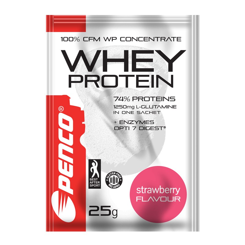 Whey shop protein action