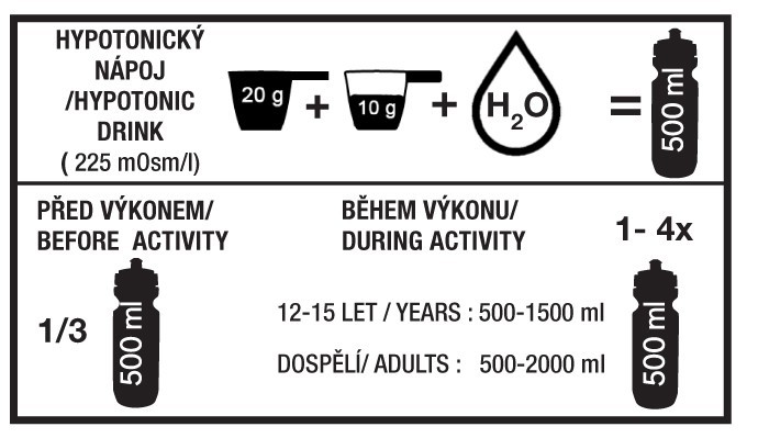 Iontový nápoj  MINERAL DRINK 4500g Grapefruit č.2